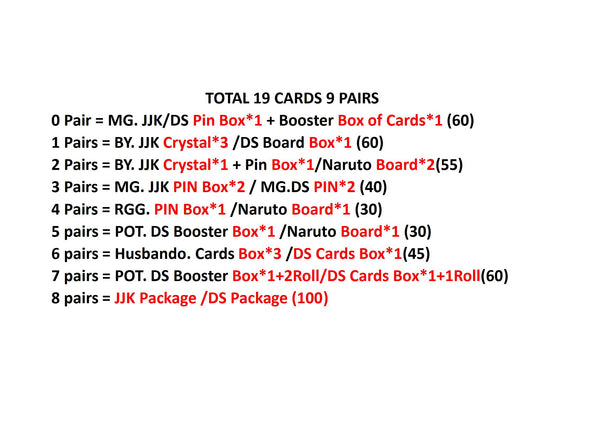 Pairs of Random IP Goods